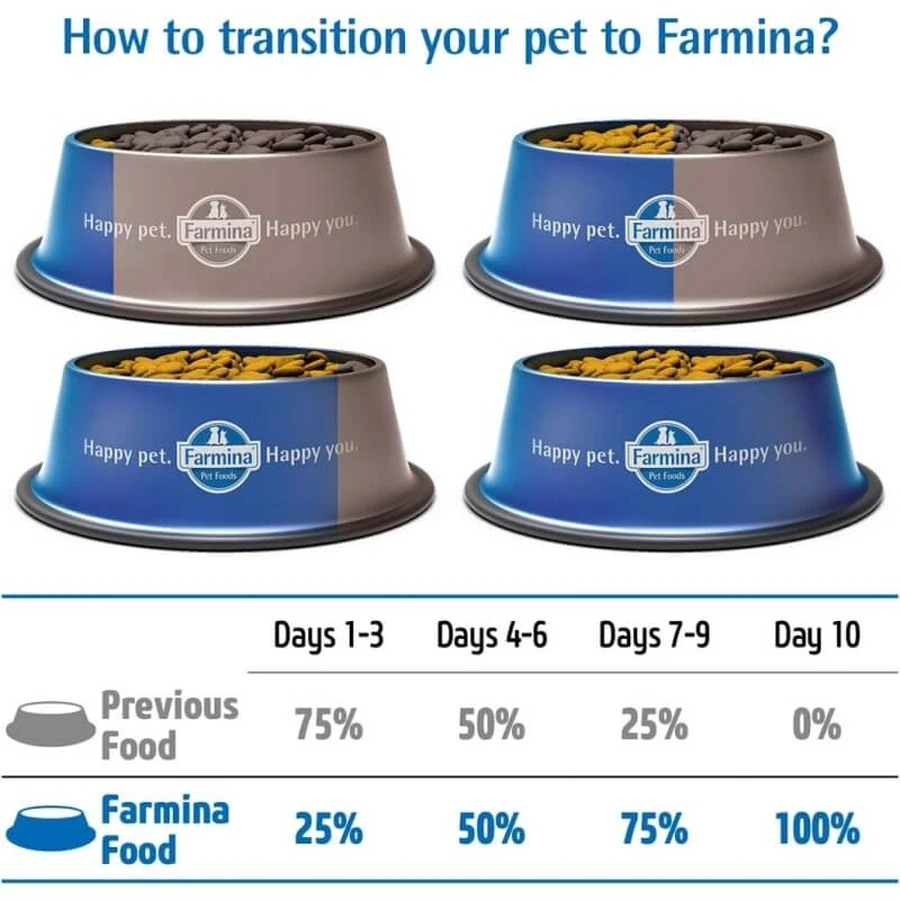 Farmina Matisse pui și orez – hrană completă pentru pisici, 10 kg
