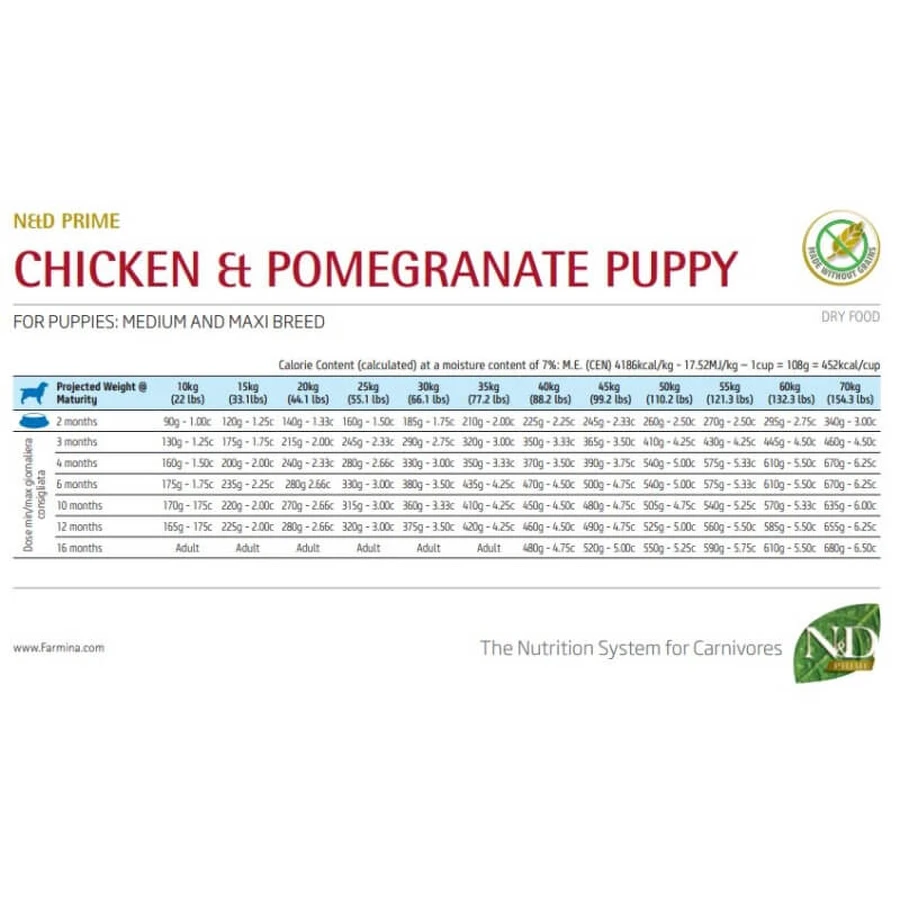 Farmina N&amp;d Prime Puppy Medium &amp; Maxi cu pui și rodie – hrană completă pentru câini, 12 kg