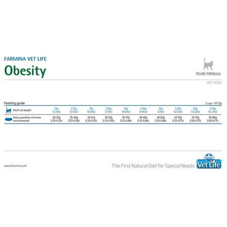 Farmina Vet Life Obesity - Complete Dietary Food for Cats for Weight Loss, 400 g