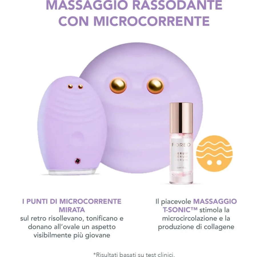 Foreo Luna 3 Plus – aparat de termoterapie pentru pielea sensibilă