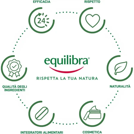 Equilibra Multivitamins & Minerals 50+ - Vitamin and Mineral Supplement, 30 tablets