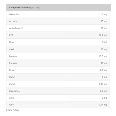 Vetnova Cats multiva active defense – hrană complementară pentru pisici, 45 de bucăți de mestecat
