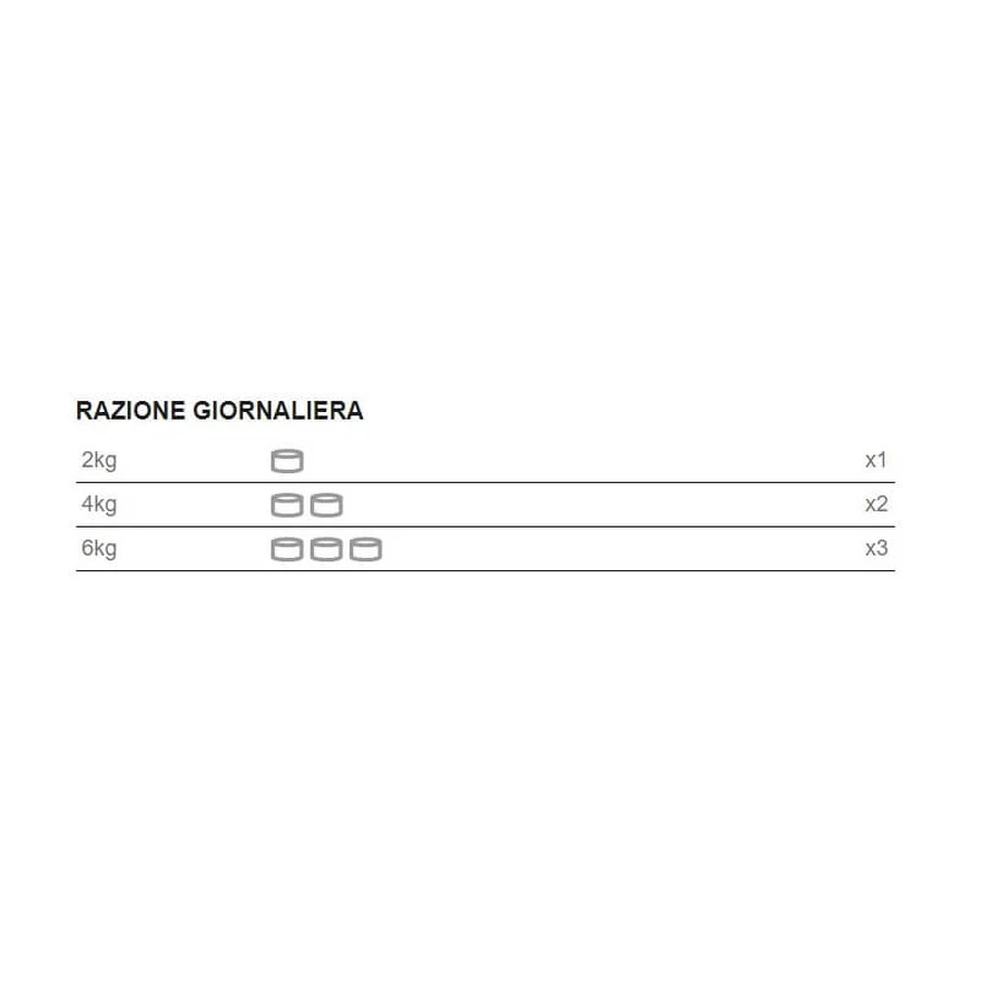 Natural Code 01 fileuri de pui – hrană completă pentru pisici adulte, 85 g