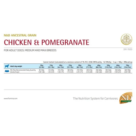 Farmina N&amp;d Ancestral Grain Adult Medium &amp; Maxi Pollo y granada - Alimento completo para perros adultos, 12 kg
