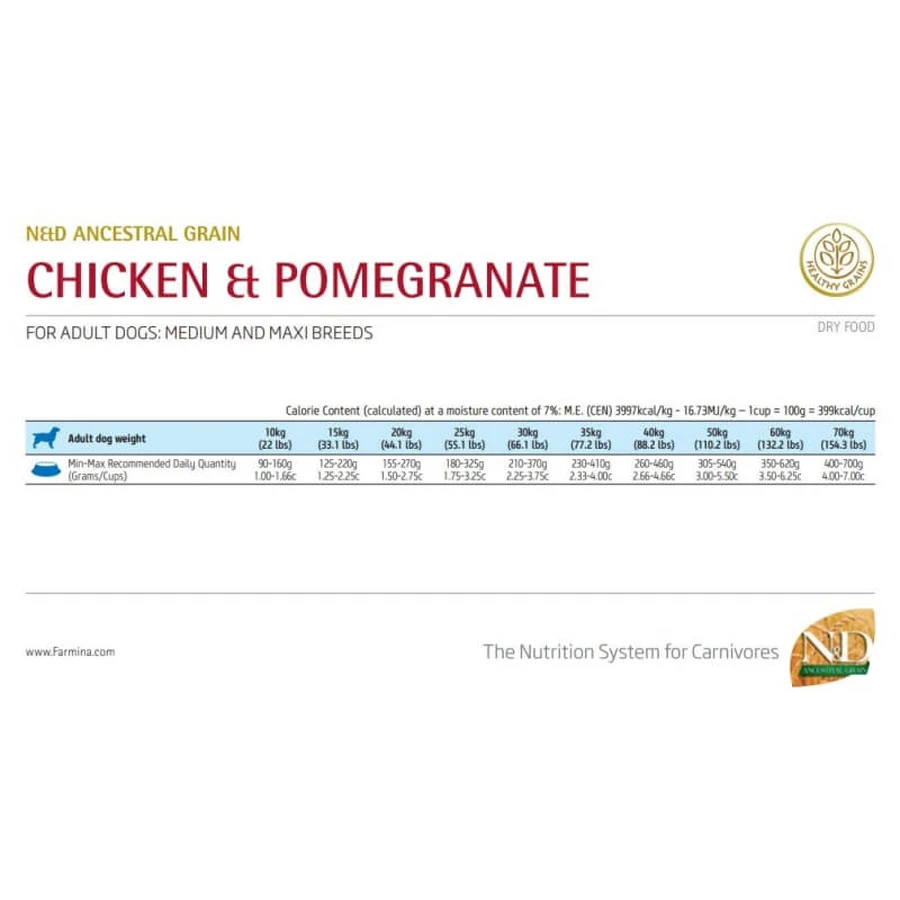 Farmina N&amp;d Ancestral Grain Adult Medium &amp; Maxi Pollo y granada - Alimento completo para perros adultos, 12 kg