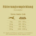 Terra canis Grain-free vânat – hrană completă pentru câini adulți, fără cereale, 800 gr