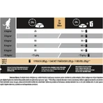 Purina Pro Plan Sterilized Adult 1+ Renal Plus Dinde - Aliment complet pour chats adultes stérilisés, 10 kg
