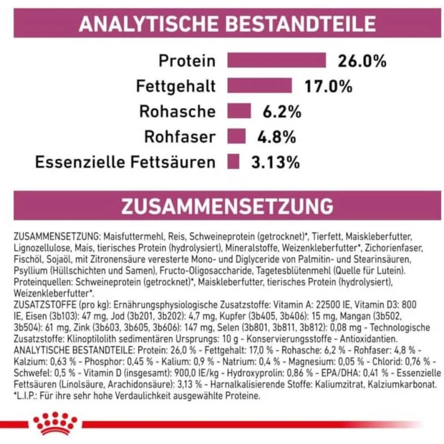 Royal Canin Renal Special – Diätfutter für Katzen mit Nierenerkrankungen, 2 kg
