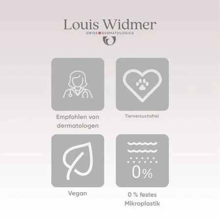 Widmer Remederm Dry Skin Body Lotion 5% Urea, 400 ml Lotion