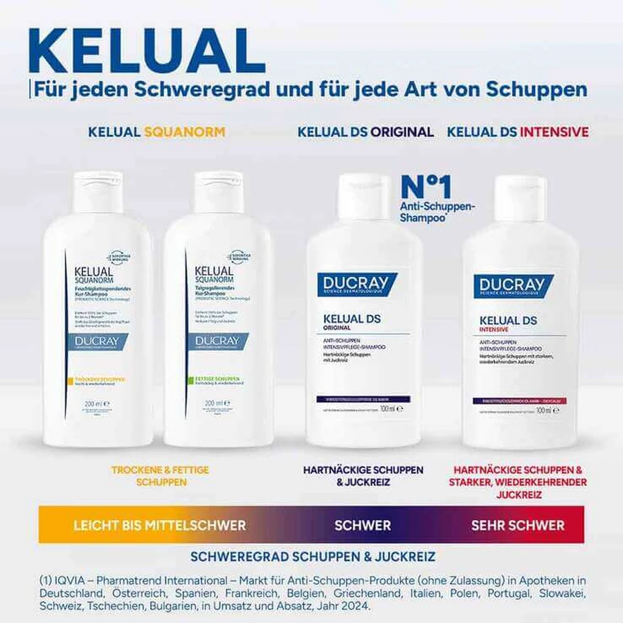 Șampon intens anti-mătreață Ducray Kelual DS, 2 x 100 ml șampon