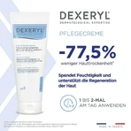Crème de soin pour la peau Dexeryl, 2 tubes de 500 g