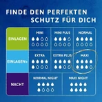 TENA® discreet Maxi – tampoane pentru incontinență, 12 x 12 bucăți