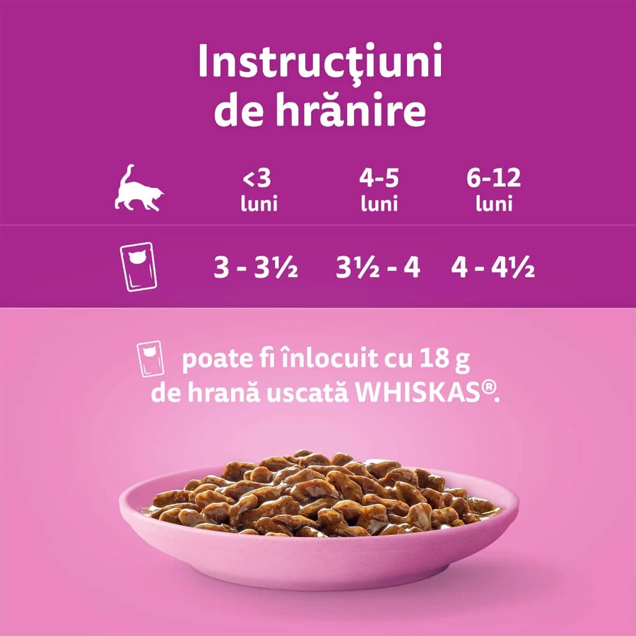 WHISKAS Junior Classic Selections, agneau, bœuf, poulet et volaille, aliments humides pour chats en sachets (en sauce), lot de 12 sachets de 85 g