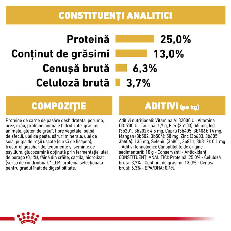 ROYAL CANIN Golden Retriever Adult, pienso seco para perros, 3 kg