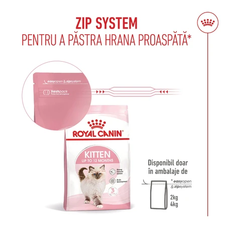 ROYAL CANIN Kitten, croquettes pour chatons, 1,2 kg