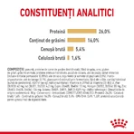 ROYAL CANIN Pomeranian Adult, dry dog food, 1.5 kg