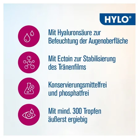 Krople do oczu HYLO DUAL INTENSE, 6 x 10 ml: ceny i cechy