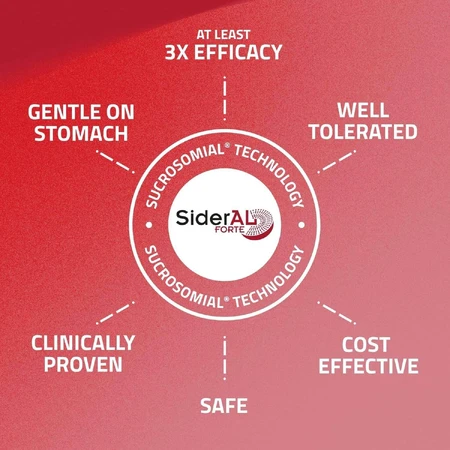 Sideral FORTE, 4x30 capsule, Zentiva