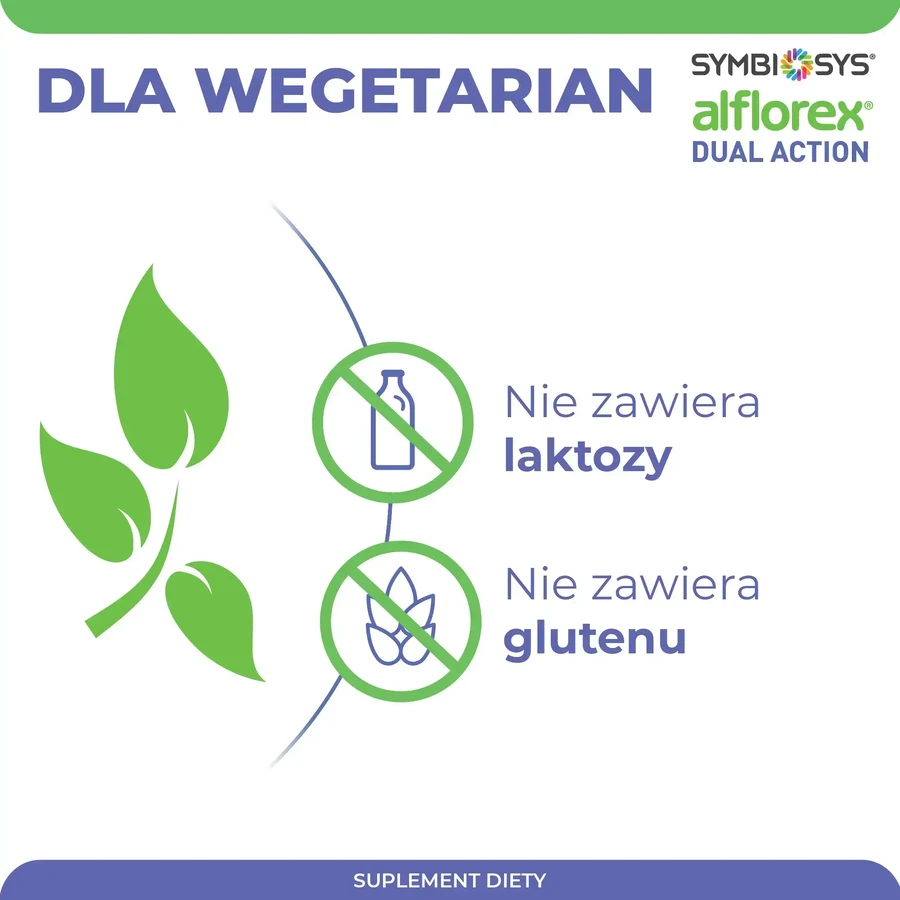 Symbiosys Alflorex Dual Action, 4x30 Kapseln