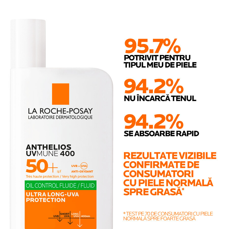 La Roche-Posay Anthelios Sonnenschutz Fluid SPF 50+ für Gesicht UVmune 400 Oil Control, SPF 50+, 50 ml