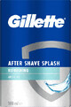 Gillette