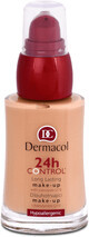 Dermacol