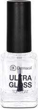 Dermacol